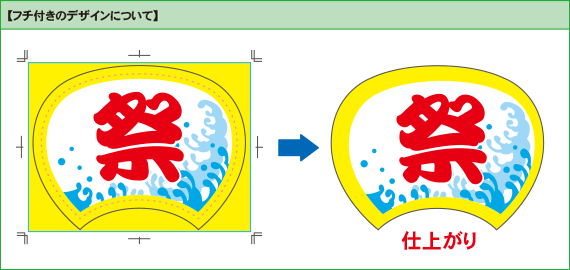フチ付きのデザインについて