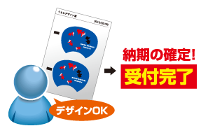 デザイン制作依頼_ステップ6