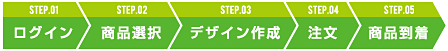スタップ